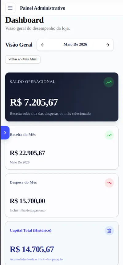 Dashboard Mobile de Rei do Picadão